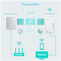 TP-Link TL-WPA4220